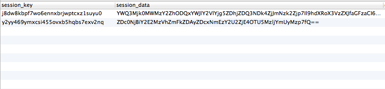 Example data from the default django_session table. Screenshot showing the Django sessions table.